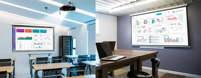 Dos salas de videoconferencias con tecnología de última generación.&nbsp;