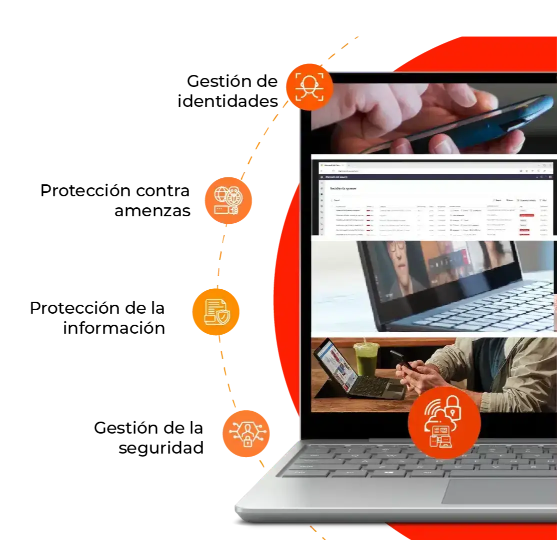 Infografía de beneficios de Microsoft 365.&nbsp;